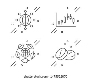 International globe, Candlestick graph and Eco organic line icons set. Medical tablet sign. World networking, Finance chart, Bio ingredients. Medicine pill. Science set. Vector