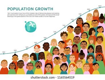 International Human Faces Infographics With Chart Of Earth Population Growth Flat Vector Illustration