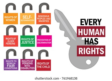 International human rights day