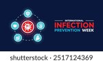 International Infection Prevention Week. Great for cards, banners, posters, social media and more. Dark blue background.