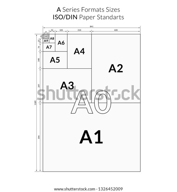 International Iso 216 A Series Paper Sizes Format Com 5328