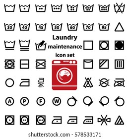 International Laundry Symbols Chart