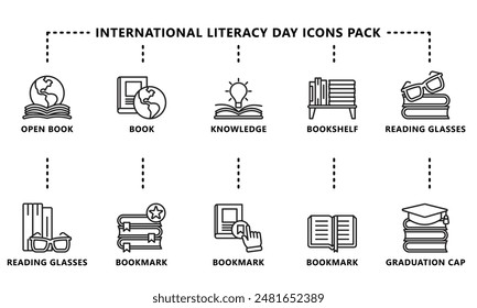 International Literacy Day black outline icons pack. contain book  literacy, library, e book, dictionary, education theme and more. Use for modern concept, web and app development. Vector EPS 10.