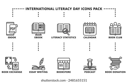 International Literacy Day black outline icons pack. contain book  literacy, library, e book, dictionary, education theme and more. Use for modern concept, web and app development. Vector EPS 10.