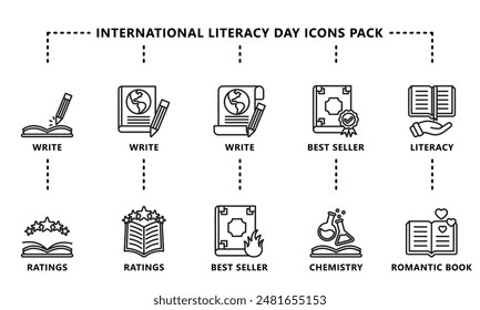 International Literacy Day black outline icons pack. contain book  literacy, library, e book, dictionary, education theme and more. Use for modern concept, web and app development. Vector EPS 10.