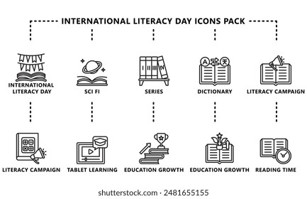 International Literacy Day black outline icons pack. contain book  literacy, library, e book, dictionary, education theme and more. Use for modern concept, web and app development. Vector EPS 10.