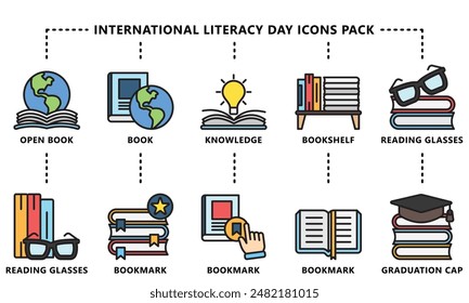 International Literacy Day lineal multi color icons pack. contain book  literacy, library, e book, dictionary, education theme and more. Use for modern concept, web and app development. Vector EPS 10.