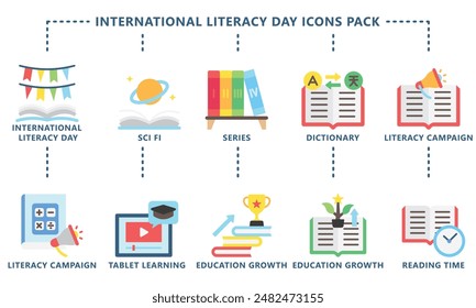 International Literacy Day multi color icons pack. contain book  literacy, library, e book, dictionary, education theme and more. Use for modern concept, web and app development. Vector EPS 10.