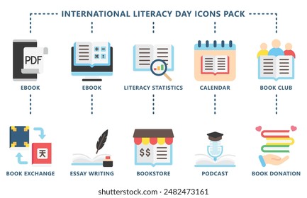 International Literacy Day multi color icons pack. contain book  literacy, library, e book, dictionary, education theme and more. Use for modern concept, web and app development. Vector EPS 10.