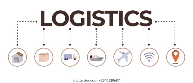 International logistic. Global delivery export. Vector. Rapid inventory delivery depends on efficiency worldwide shipping networks The demand for efficient international logistics is increasing