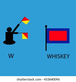 International marine signal flag, sea alphabet , vector illustration, semaphore, communication, whiskey.