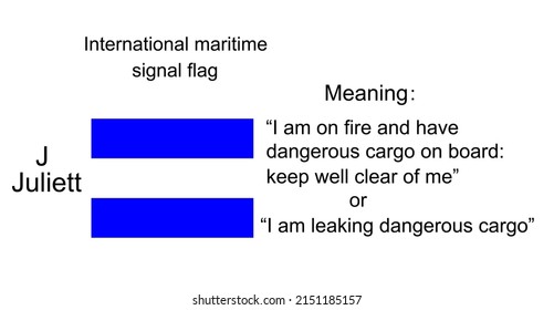 International maritime signal flag Juliett vector illustration. Alphabet visual communication between vessel boat. Fishing or military navy ship navigation system on ocean, sea. Protect against alert.