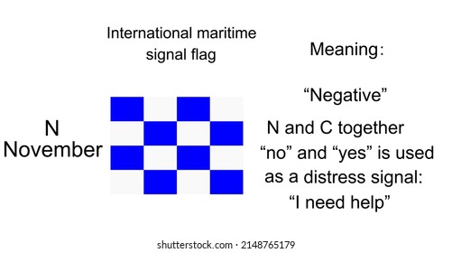International maritime signal flag November vector illustration. Alphabet visual communication between vessel boat. Fishing or military navy ship navigation system on ocean, sea. Protect against alert