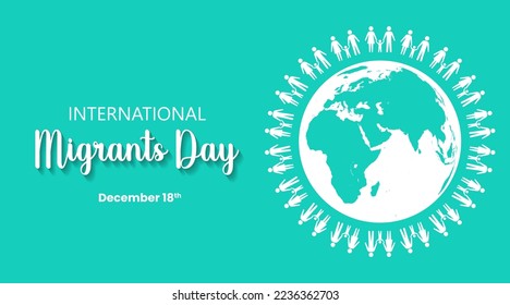 International Migrants Day on December 18th concept banner and poster