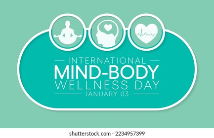 International Mind - Body wellness day is observed every year on January 3rd, to remind people of the importance of wellness. Vector illustration