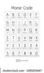 International Morse Code with latin alphabet and numerals. Poster for learning or design. Vector illustration.