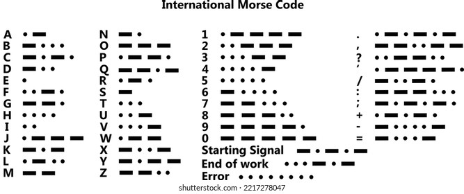 Código Internacional Morse sobre fondo blanco. Signo de código Morse. estilo plano. 
