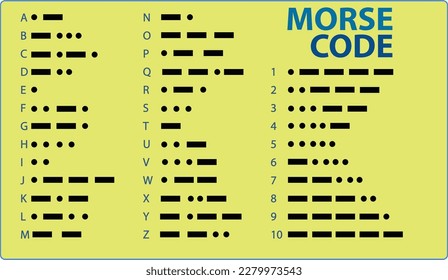 International morse code on yellow background