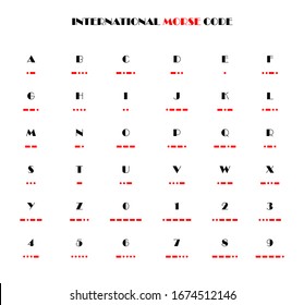International Morse Code, einfache Illustration mit schwarzen Buchstaben und entsprechenden Morse-Symbolen auf rotem, weißem Hintergrund. 