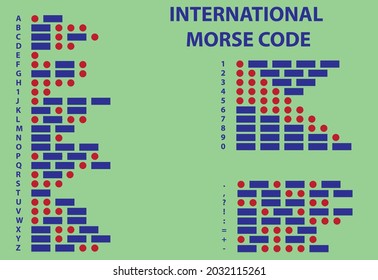 International morse code. Simple morse code table vector. easy reading with green background