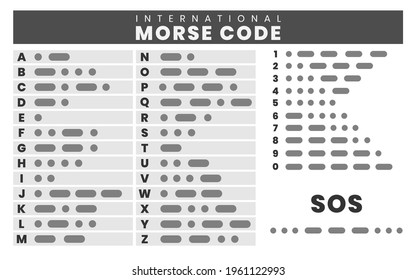 International morse code table. vector illustration.