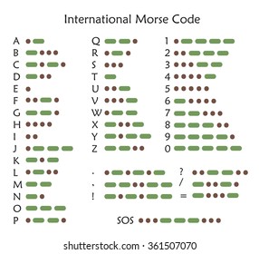 Morse Code Images Stock Photos Vectors Shutterstock
