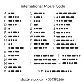 International Morse Code, vector