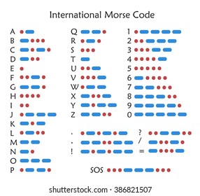 Morse Code Key Hd Stock Images Shutterstock