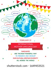 Afiche inspirador del Día Internacional de la Lengua Materna, 21 de febrero. globo terrestre, burbujas de habla, Adiós de palabra en diferentes idiomas. Los idiomas salvan el concepto de patrimonio cultural diverso, el diseño vectorial