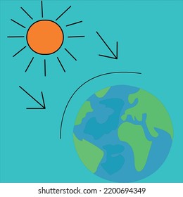 International ozone day 2022 illustration