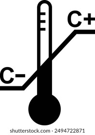 International Packaging Label Symbol, Temperature Limitaion flat black vector icon.