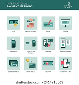 International payment methods, transactions and digital wallet icon set