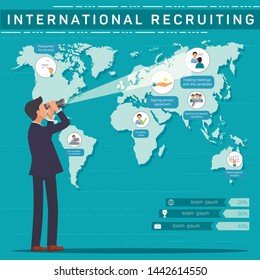 International Recruiting Vector Banner Template. HR Expert, Headhunter, Recruiter Searching for Suitable Candidate in Foreign Country. Global Labour Market Analysis. Employment Abroad Poster Layout