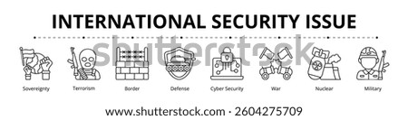 International Security Issue Line Banner Web Icon Set Vector Illustration