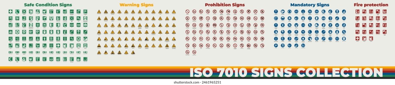 International set signs symbols ISO 7010. Used in industrial applications public buildings. Prohibited, Mandatory, Warning, Fire, Safe, First Aid. Print stickers posters, books and more