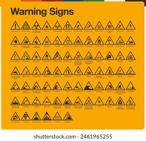 International set signs symbols ISO 7010. Used in industrial applications public buildings. Prohibited, Mandatory, Warning, Fire, Safe, First Aid. Print stickers posters, books and more