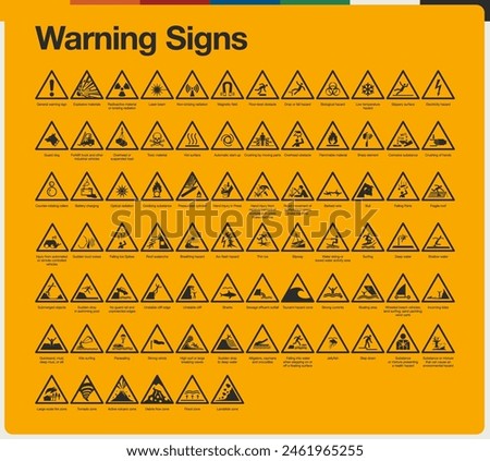 International set signs symbols ISO 7010. Used in industrial applications public buildings. Prohibited, Mandatory, Warning, Fire, Safe, First Aid. Print stickers posters, books and more