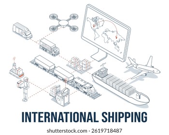 International shipping is the worldwide transport of goods via various methods like trains, trucks, planes, and ships, crucial for global business logistics and online commerce.