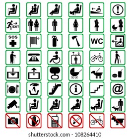 International signs used in transportation means