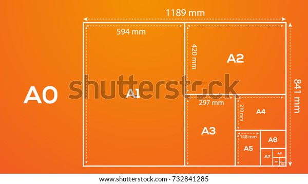 series 3 sizes