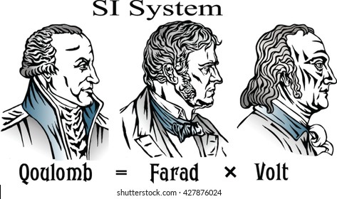 International System of Units. Charge on a capacitor.