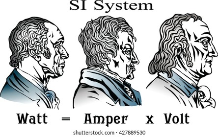 International System of Units. Electric power.