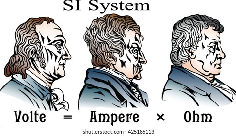 International System Of Units.Ohm's Law.