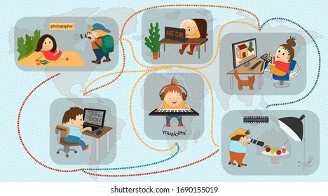 An international team of professionals. Remote collaboration. Teamwork freelancers. Stock studio on different continents. Characters in a flat style.