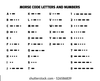 Morse Code Keys Hd Stock Images Shutterstock