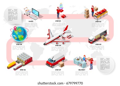 International trade logistics network infographic vector illustration with isometric vehicles for cargo transport. Flat 3D Sea freight, road freight and air freight shipping on-time delivery