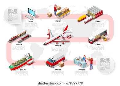 Rede de logística de comércio internacional ilustração vetorial infográfica com veículos isométricos para transporte de carga. Entrega pontual de frete marítimo 3D plano, frete rodoviário e frete aéreo