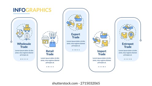 Vector de infografía de rectángulo de tipos de comercio internacional. Organización de exportación, gestión de importación. Visualización de datos con 5 pasos. Gráfico de opciones rectangulares editable