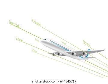 International Travel by airplane
