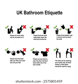 International UK and Saudi Arabia Bathroom Toilet Etiquette Sign and symbol Illustration Vol 02